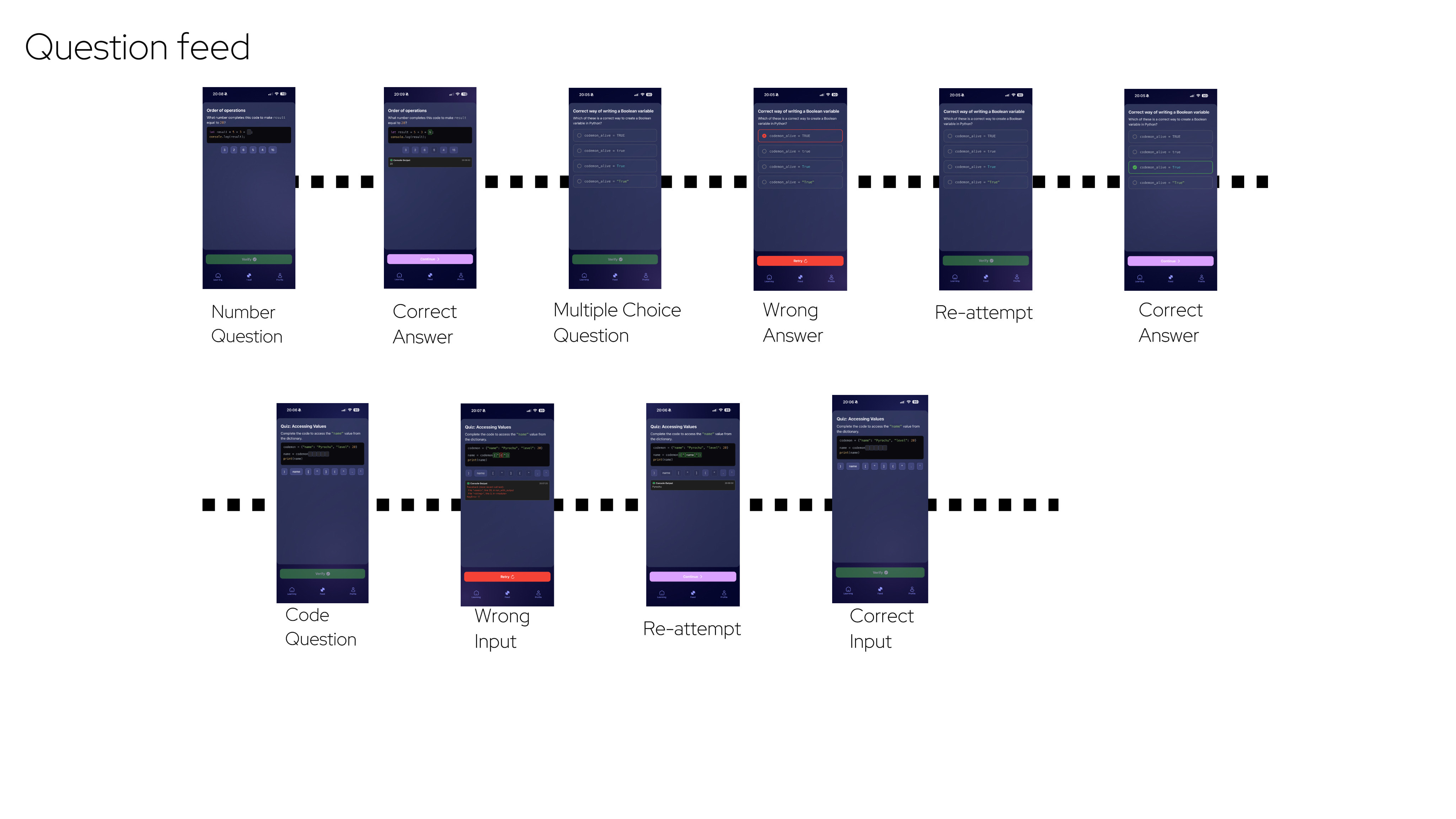 CodeLife Feature Interaction Flowchart