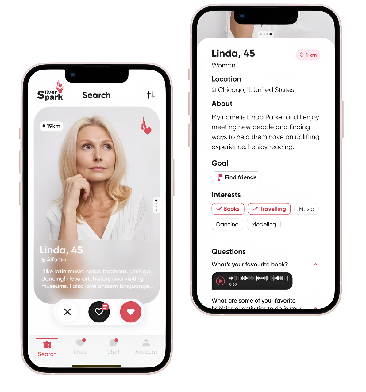 SilverSpark messaging